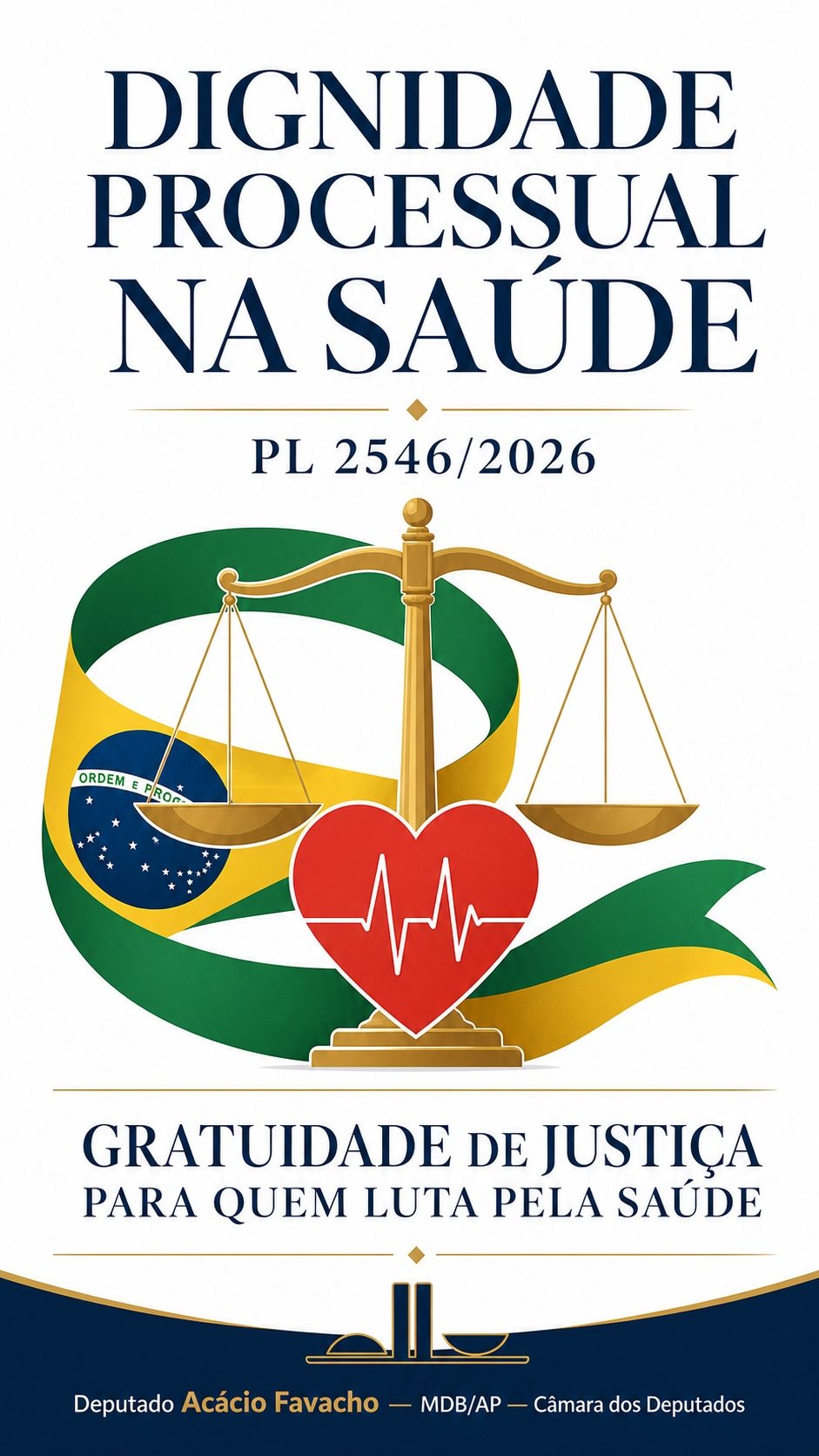 Cartaz oficial PL 2546/2026 · Dignidade Processual na Saúde